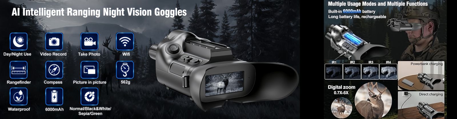 Night Vision Binoculars