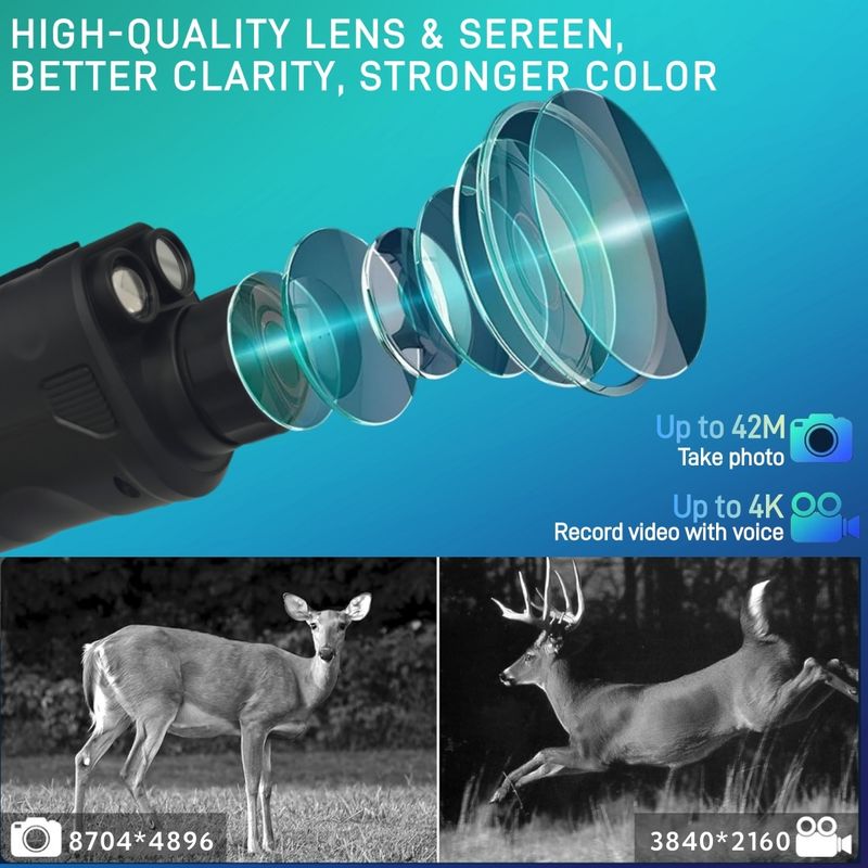 4K Night Vision Camera with 120° View & 8H Battery