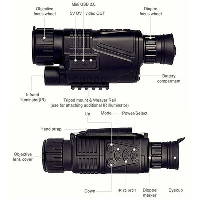 End P1S X Infrared Digital Night Vision Monocular 200m 3.7V Night Hunter Binoculars