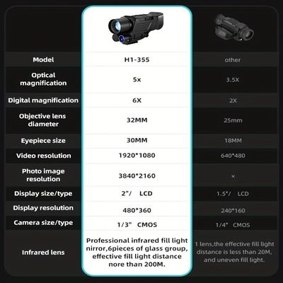 390G Night Vision Monocular Scope Goggles Outdoor Hunting And Wildlife Observation