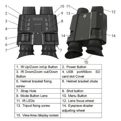 IR Digital Night Vision Binoculars Head Mounted Night Vision System Hmnvs Army
