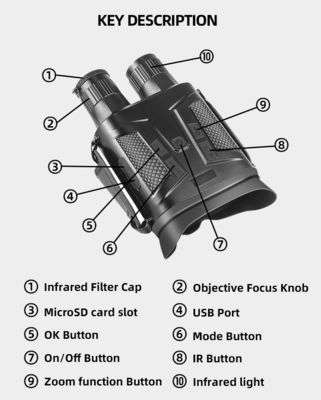 NV800S Night Sight Binoculars With Infrared System 64GB Memory Card