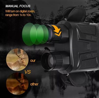 Head Mounted Night Vision Goggles Field Of View 7.6 Degree 5x42 Day And Night