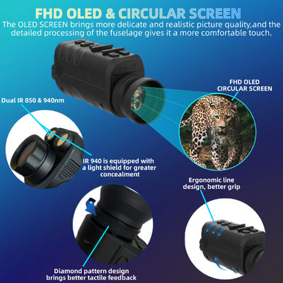 Enhanced Helmet Mountable Night Vision Monocular  Dual Infrared Optimal Visibility