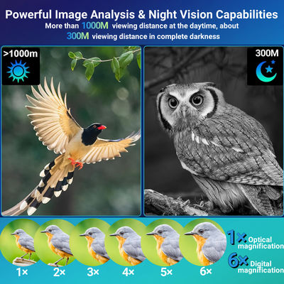 Enhanced Helmet Mountable Night Vision Monocular  Dual Infrared Optimal Visibility