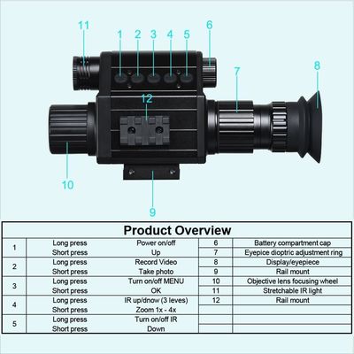 M5 Night Vision Scope, Infrared Digital Night Vision Monocular FHD 1080P Hunting Surveillance in Total Darkness, 32GB Memory Card for Photo and Video Storage