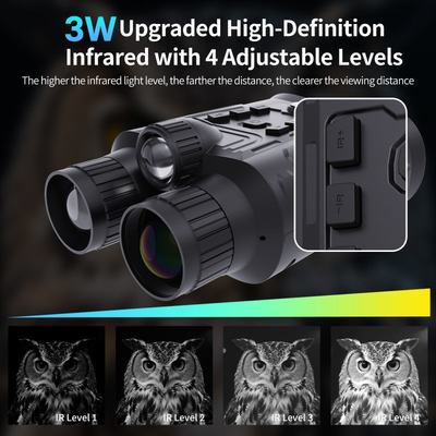 4K/40MP Recording with Electronic Compass & Weather-Resistant IP54 Design